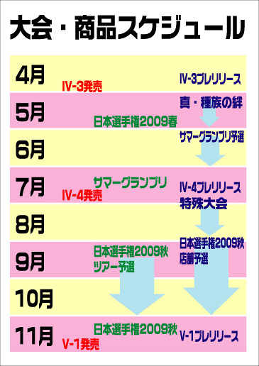 D-0 2009NxEiXPW[